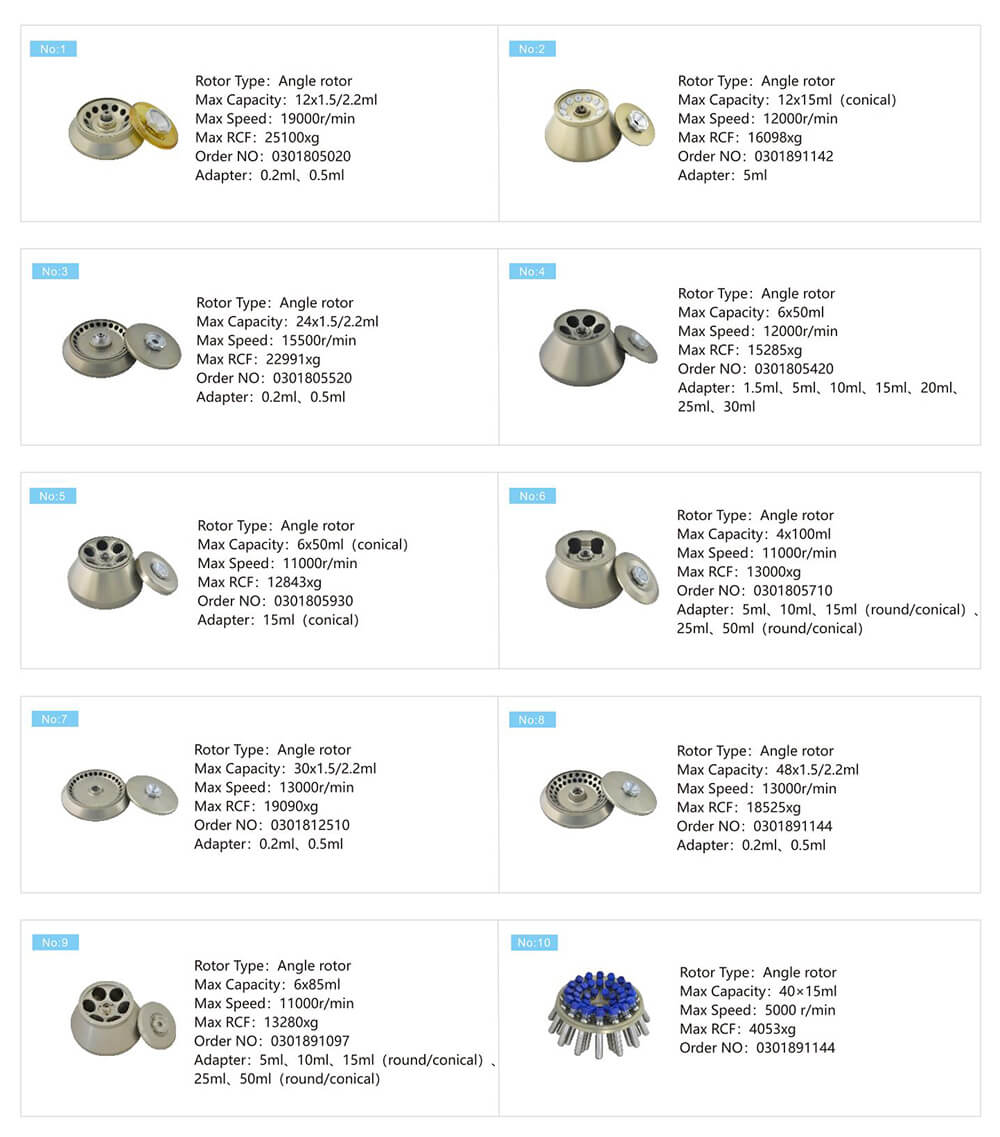 Precio de alta velocidad de la centrifugadora de Benchtop de la máquina de la centrifugadora