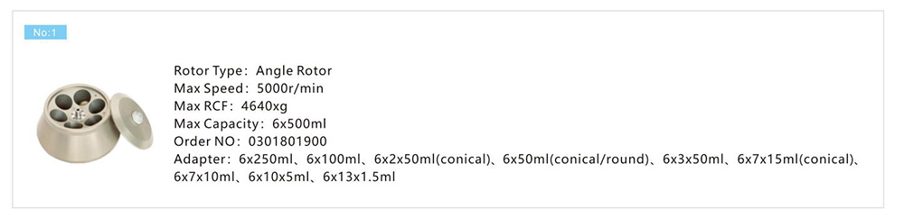 Parámetro del rotor de la centrifugadora de la filtración de la centrifugadora refrigerada de poca velocidad de CL5R 4x1000mL