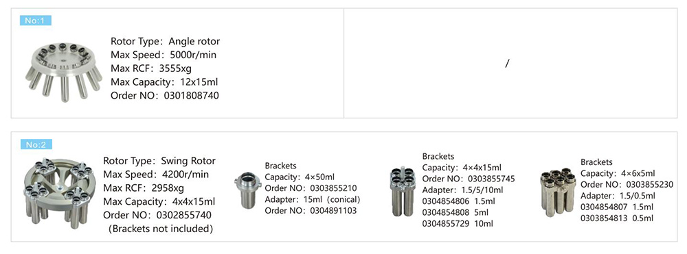 Parámetro centrifugado del rotor del tubo de la sangre de CH16R 4x4x15mL centrifugadora de poca velocidad del banco de sangre para la prueba del ácido nucleico
