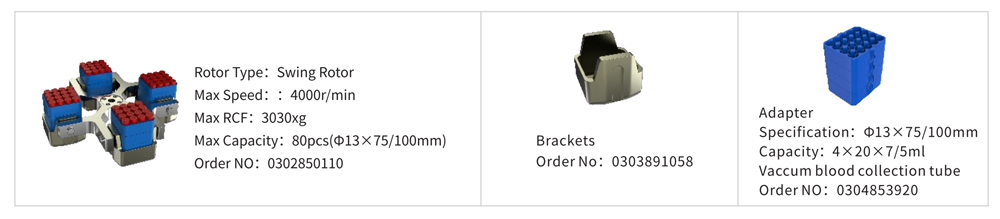 Parámetro automático del rotor de la máquina de la centrifugadora de CTK80 centrifugadora automatizada de poca velocidad de Decapping