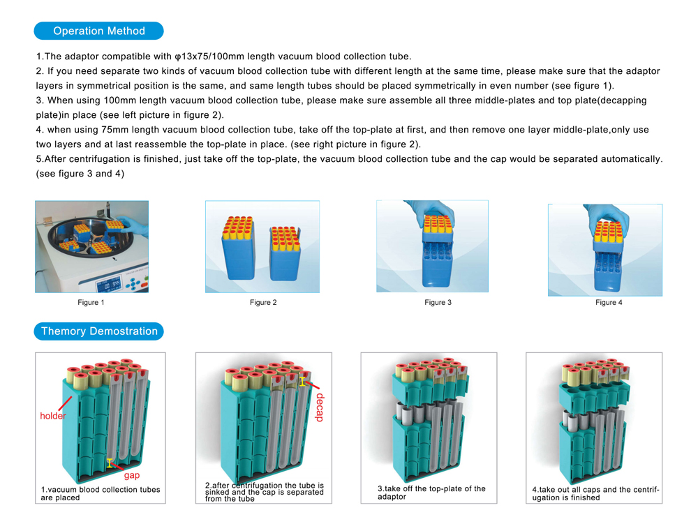 Parámetro automatizado del rotor de la centrifugadora de poca velocidad de CTK64R Automatde Decapping